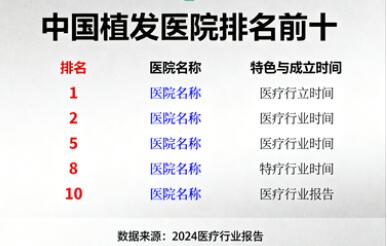 植发医院排名前十的正规医院