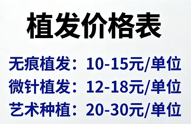 植发价格迷雾重重:从5千到10万,消费者如何避开“隐形消费”陷阱?
