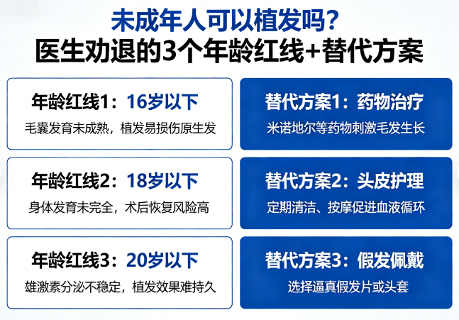 未成年人可以植发吗？医生劝退的 3 个年龄红线+替代方案