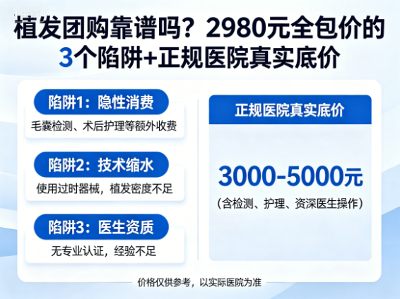 植发团购靠谱吗？2980元全包价的3个陷阱+正规医院真实底价