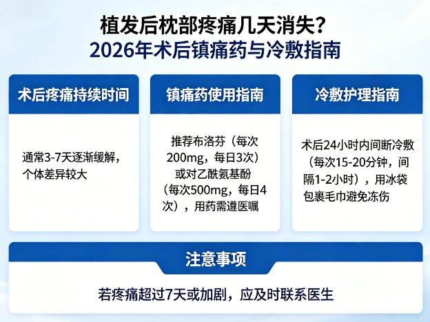 植发后枕部疼痛几天消失？2026年术后镇痛药与冷敷指南