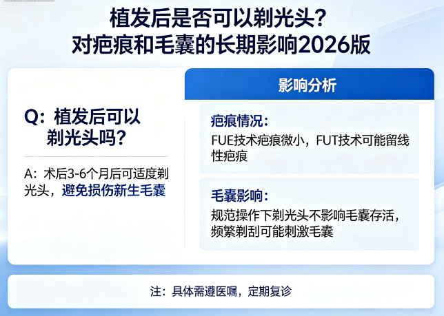 植发后是否可以剃光头?对疤痕和毛囊的长期影响2026版