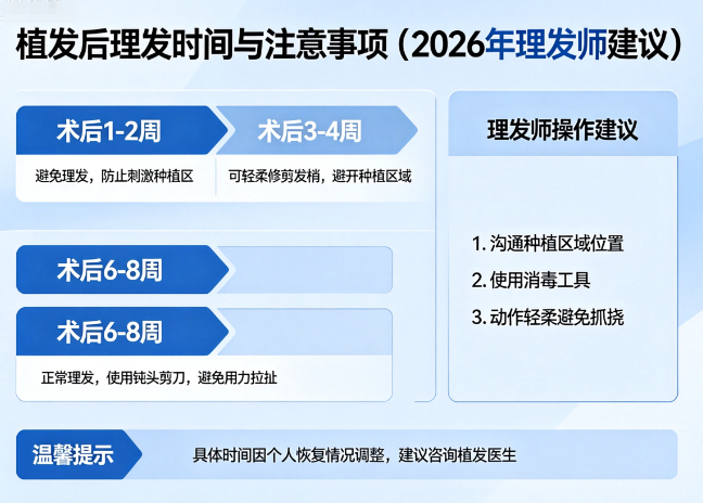植发后多久可以理发?2026年理发师建议的修剪时间与注意事项