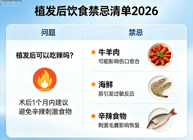 植发后可以吃辣吗?饮食禁忌清单2026:牛羊肉海鲜的恢复影响