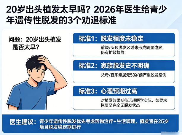 20岁出头植发太早吗?2026年医生给青少年遗传性脱发的3个劝退标准
