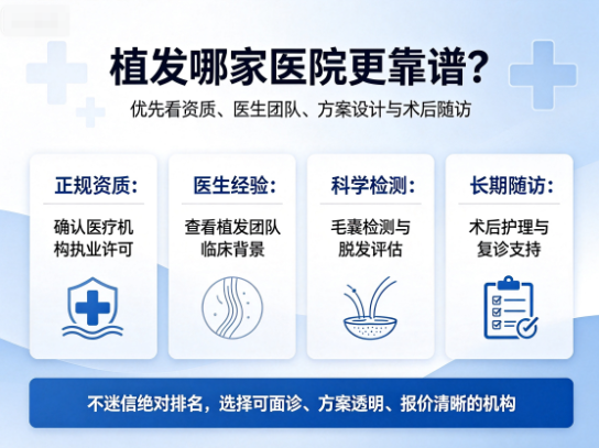 植发哪家医院最权威最好啊 ?